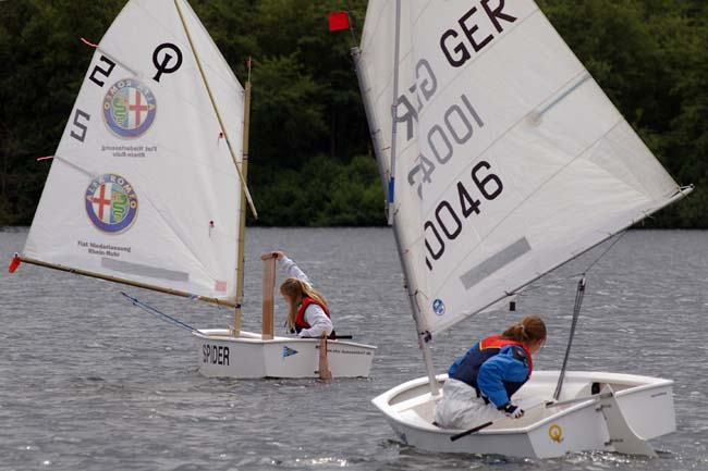 Optimisten vor dem Wind